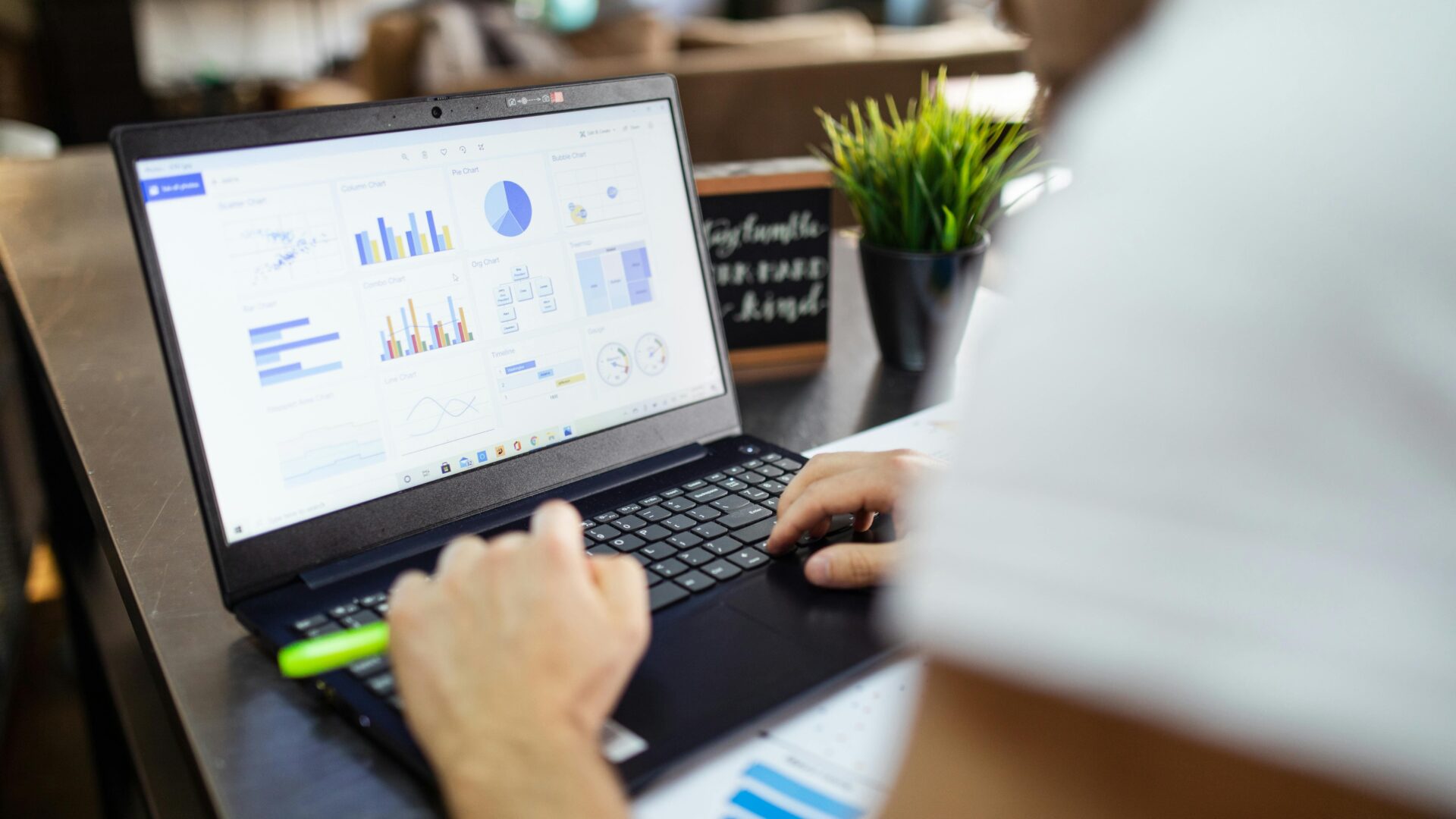 Market analysis